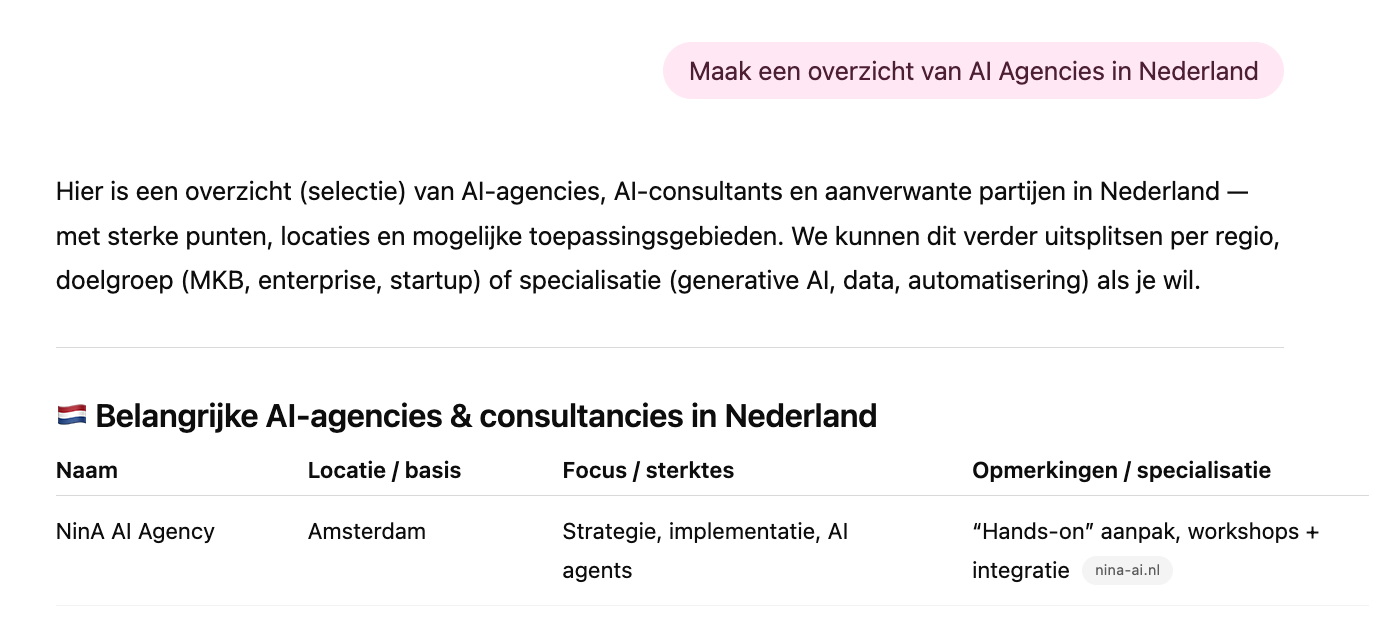 Je gegevens zijn niet veilig bij ChatGPT