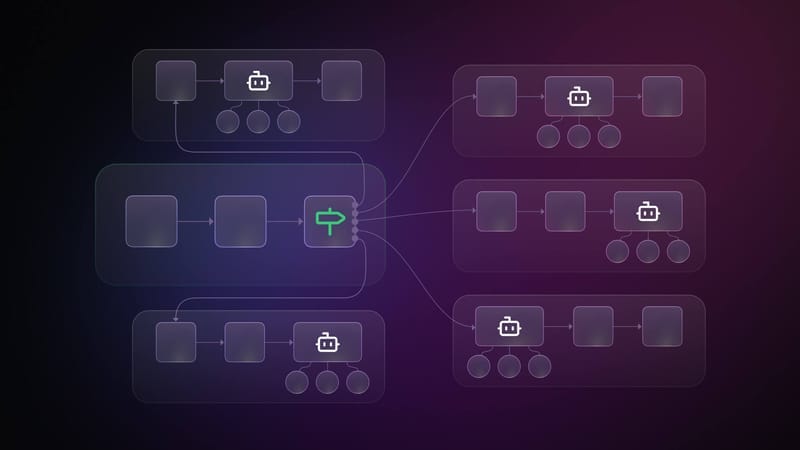 Multi-agent AI systeem visualisatie